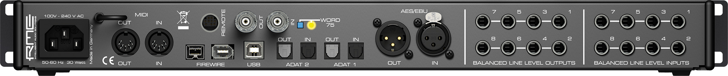 RME Fireface 802 Rear Panel 